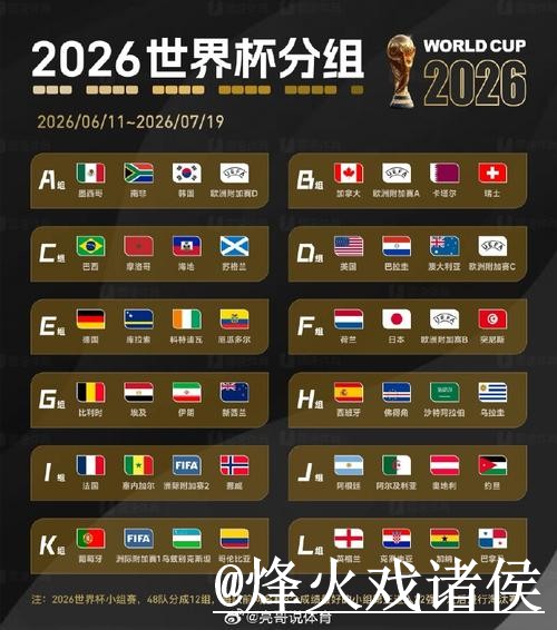 世界杯直播APP最佳选择推荐指南